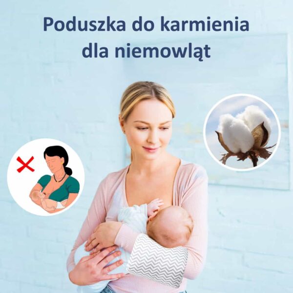 Alternative view of PODUSZKA NA RAMIĘ DO KARMIENIA SNUGMUNCH™