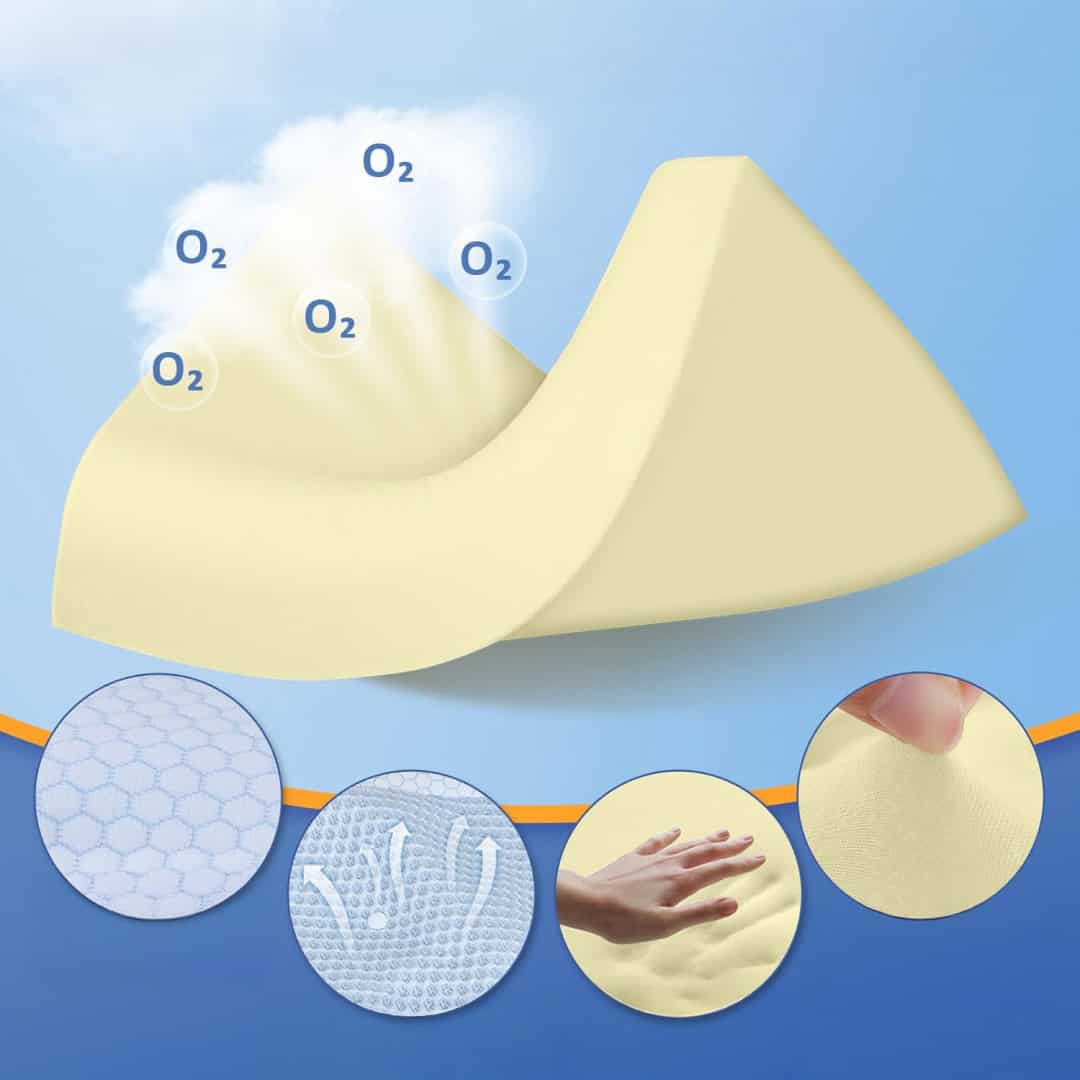 ErgoDream™ - Poduszka Ergonomiczna z Pianki Memory - obrazek 4